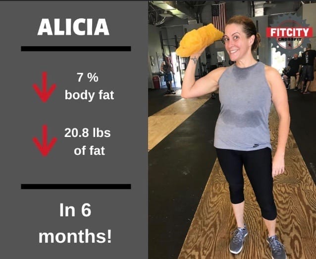 FitCity CrossFit Online Training testimonial Alicia