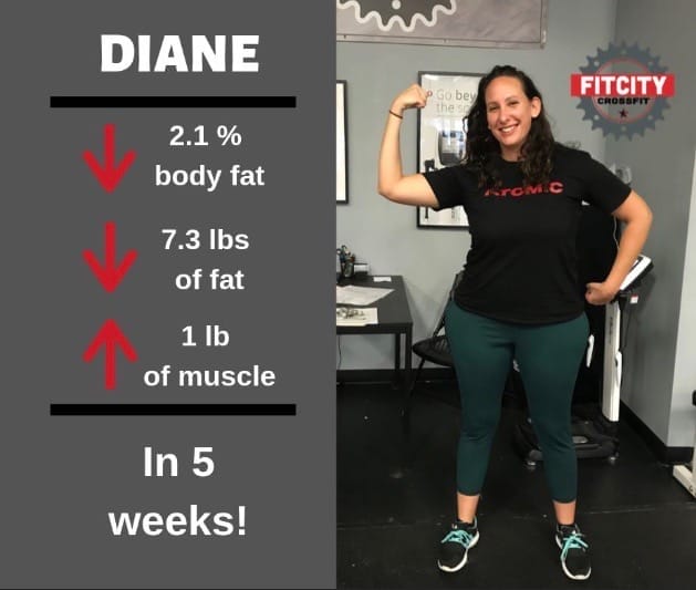 FitCity CrossFit Online Training testimonial Diane