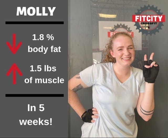 FitCity CrossFit Online Training testimonial Molly