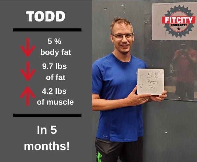 FitCity CrossFit Online Training testimonial Todd